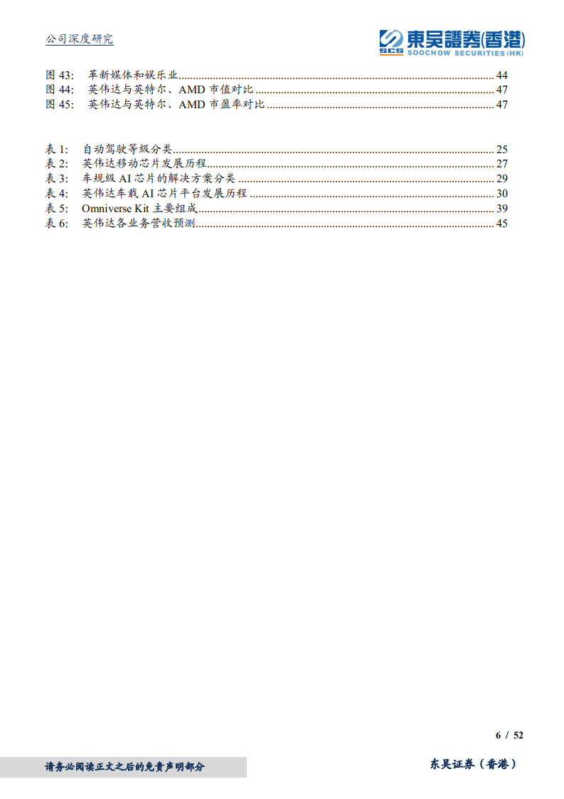 英伟达-从硬件GPU设计到软件CUDA+ Omniverse开发，建立人工智能和元宇宙生态系统-220527.pdf 第6页