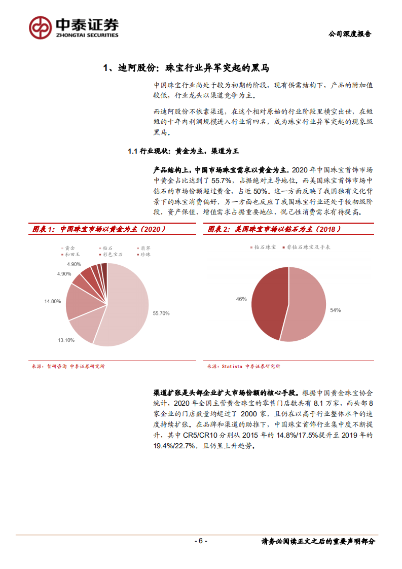 迪阿股份-迪阿股份首次覆盖：迪阿股份的商业三基石-220207.pdf 第6页