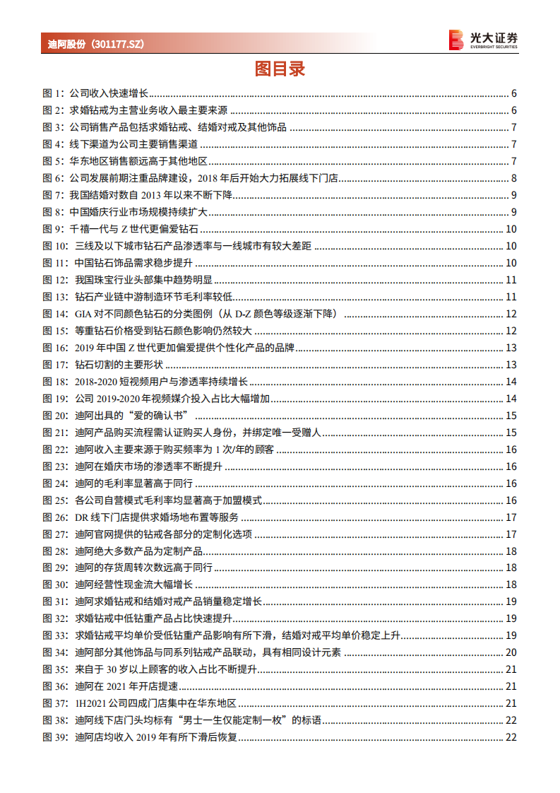 迪阿股份-投资价值分析报告：钻石珠宝新锐品牌，&ldquo;一生一人&rdquo;提升辨识度-20220401.pdf 第4页