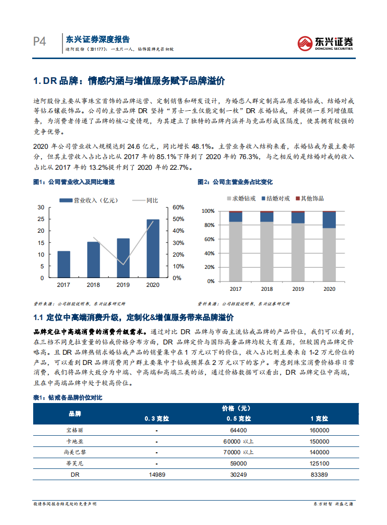 迪阿股份-一生只一人，钻饰国牌光芒初绽-220228.pdf 第4页