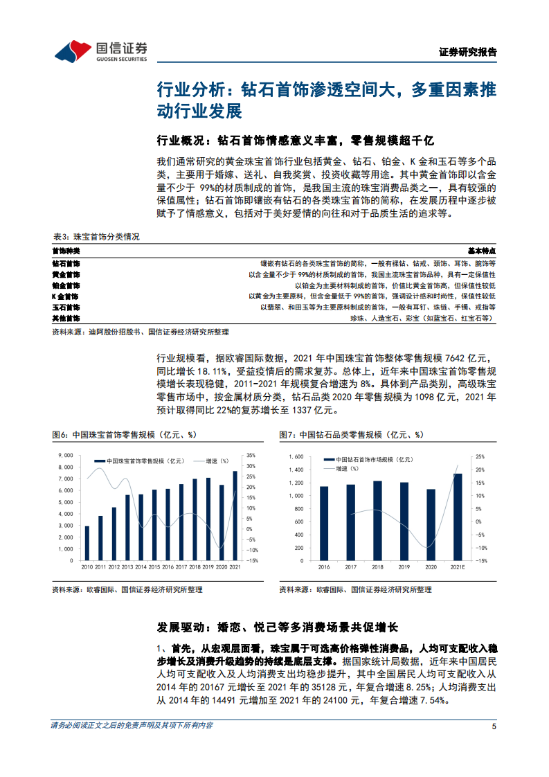 迪阿股份-疫情反复影响业绩表现，加速推进门店布局-220423.pdf 第5页