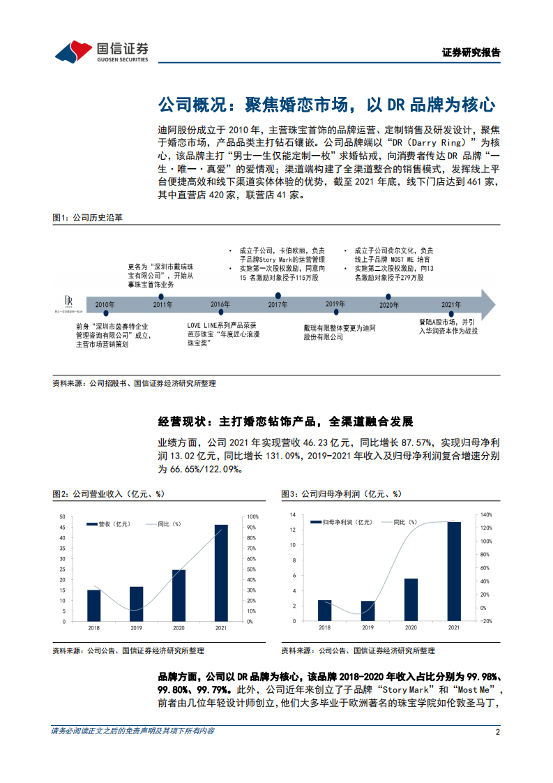 迪阿股份-疫情反复影响业绩表现，加速推进门店布局-220423.pdf 第2页