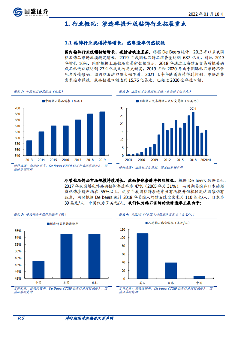 迪阿股份-钻戒行业佼佼者，差异化竞争优势明显-220118.pdf 第5页