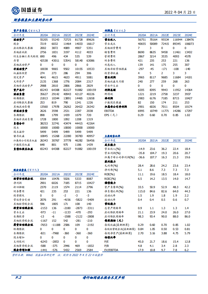 周大福-渠道深化碰撞智慧零售，周大福历久弥新-220423.pdf 第2页