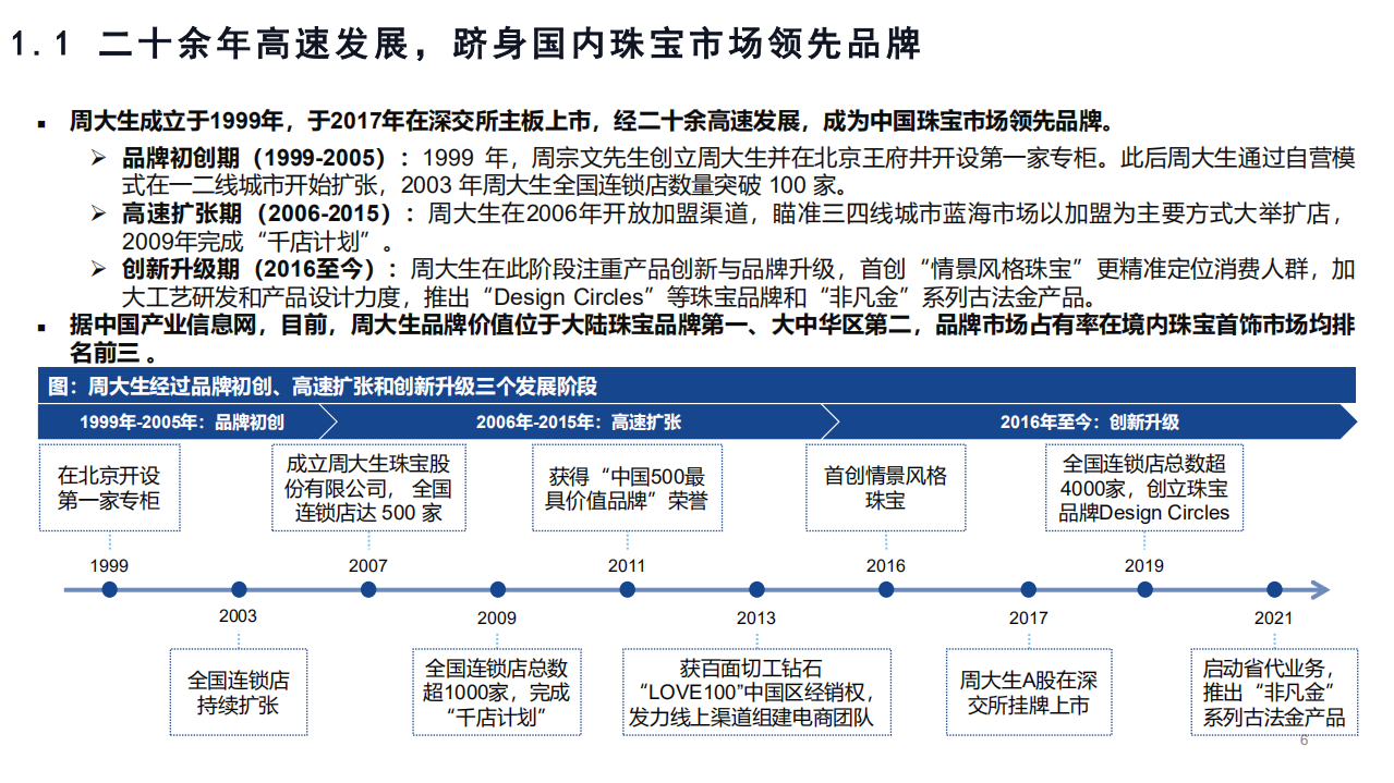 周大生-深度报告：顺时施宜，扬帆再起航-220317.pdf 第6页