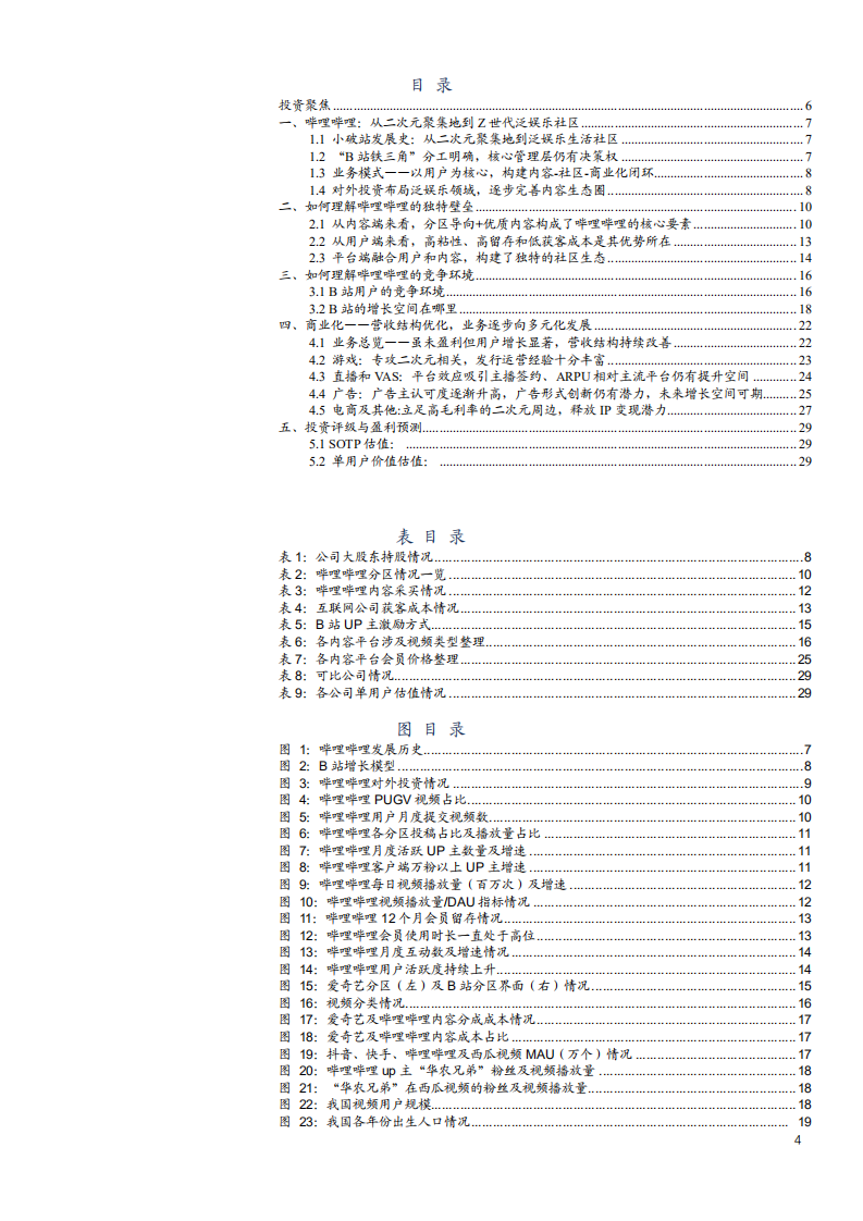 2021年哔哩哔哩公司独特壁垒与商业化及泛娱乐社区研究报告.pdf 第1页