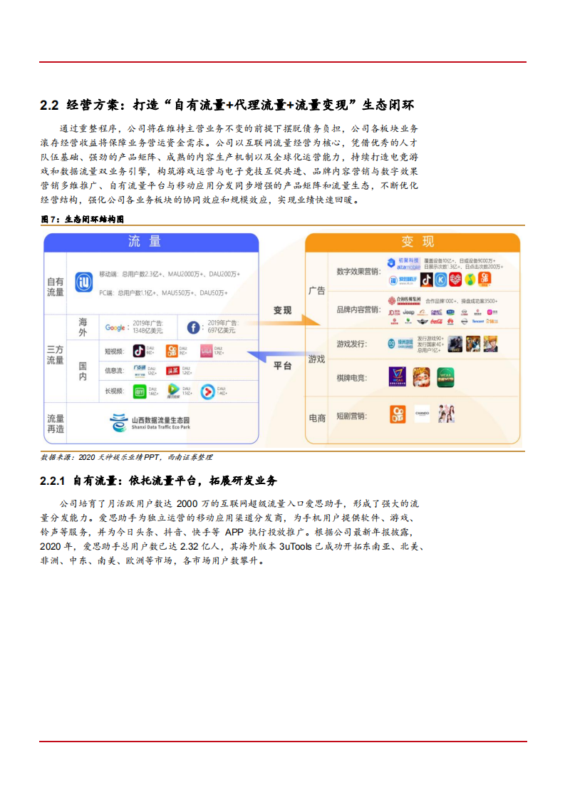 2021年互联网民营公司天神娱乐业务布局与经营方案分析报告.pdf 第6页