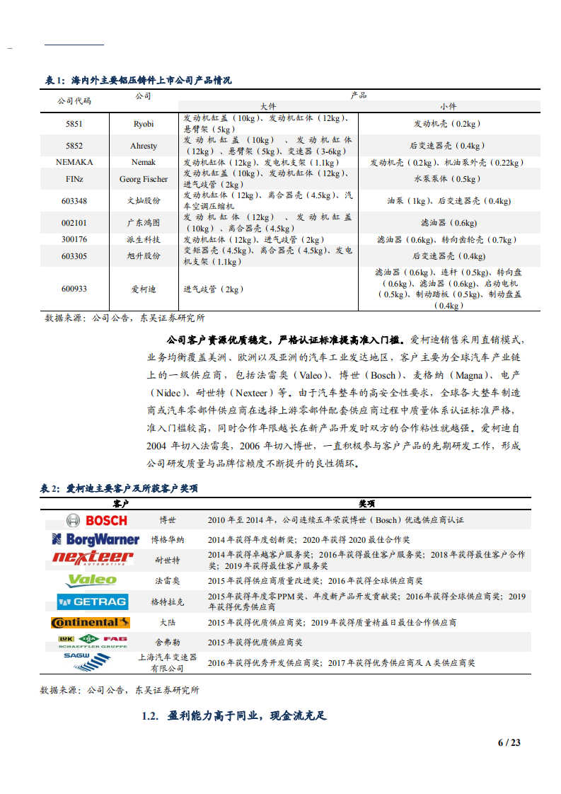 2021年爱柯迪公司竞争优势与汽车铝合金市场规模分析报告.pdf 第5页