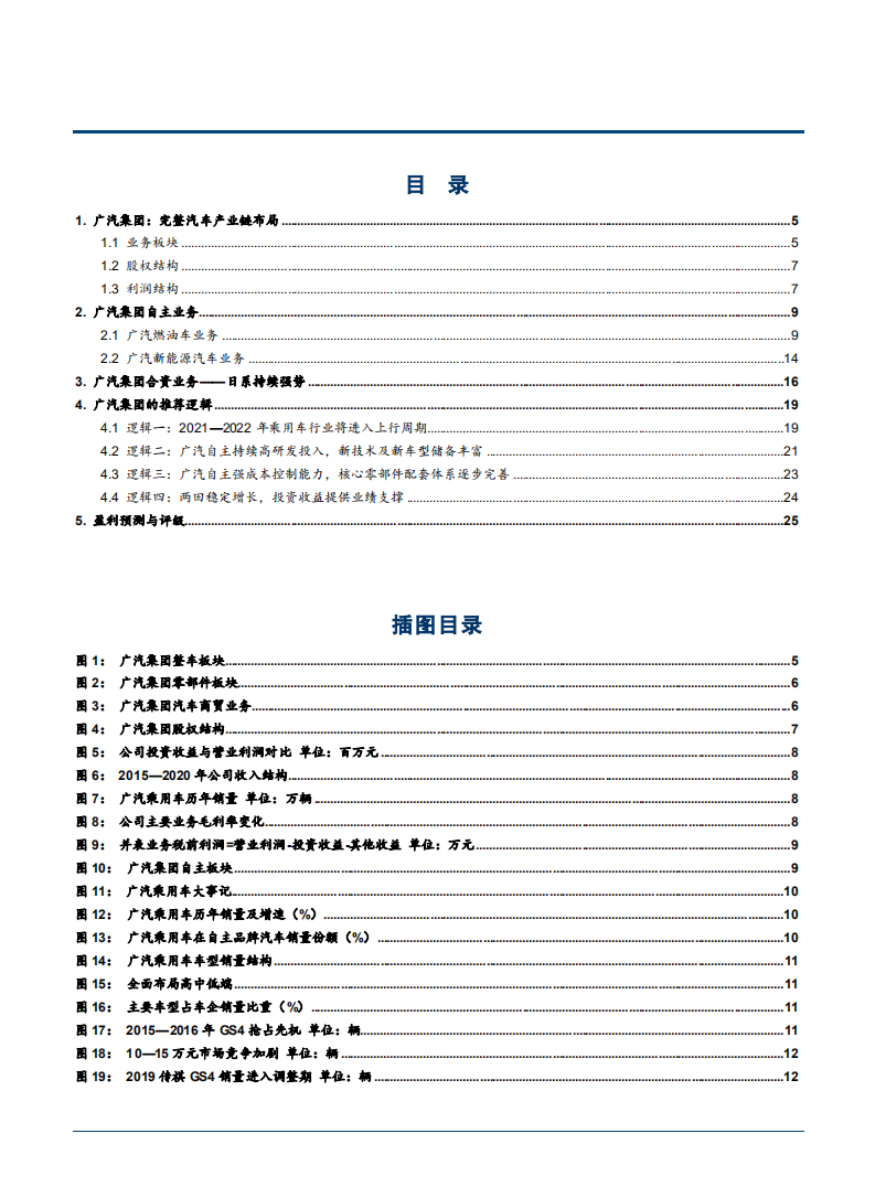 2021年广汽集团产业链布局与业务情况分析报告.pdf 第1页