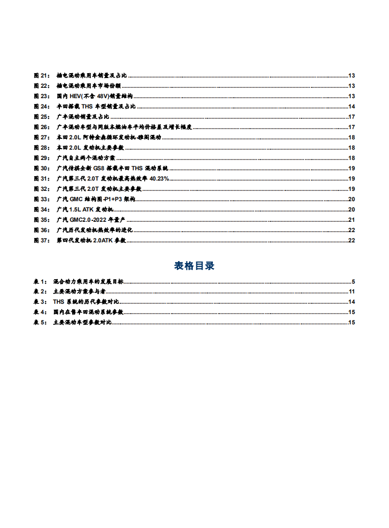 2021年广汽集团混动技术与混合动力乘用车市场研究报告.pdf 第2页