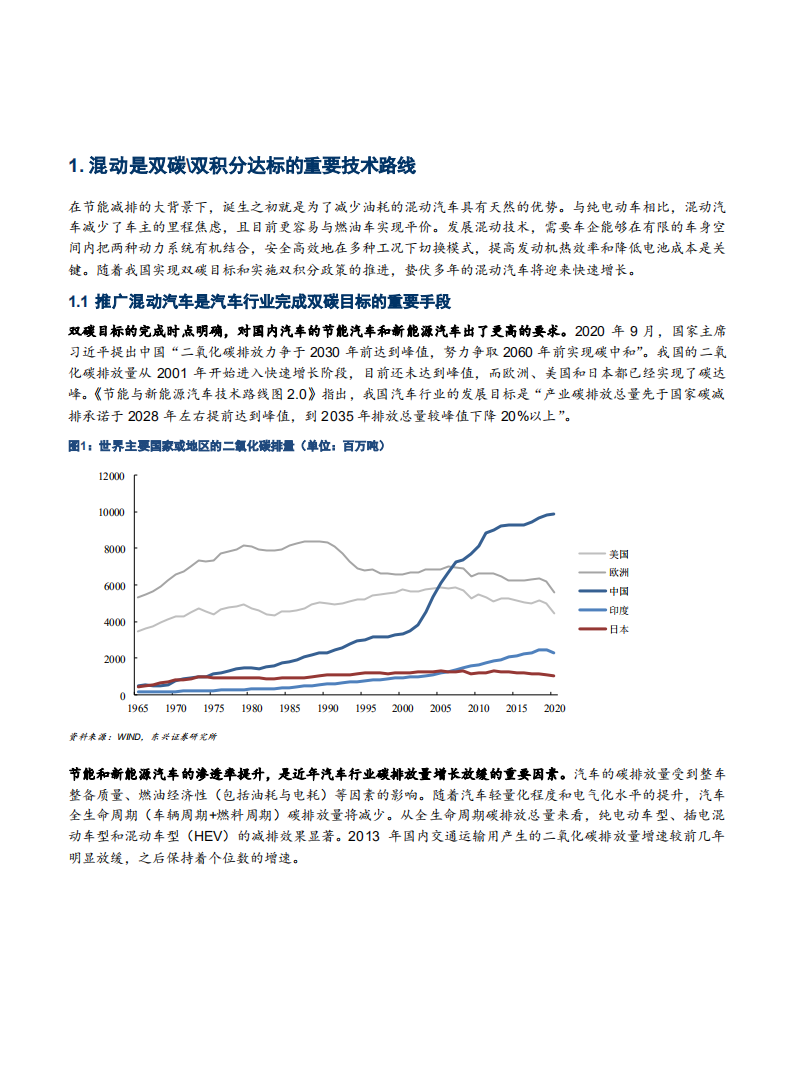 2021年广汽集团混动技术与混合动力乘用车市场研究报告.pdf 第3页
