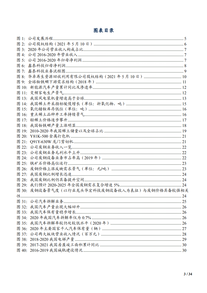 2021年华宏科技公司稀土废料回收、汽车拆解、电梯零部件业务分析报告.pdf 第2页