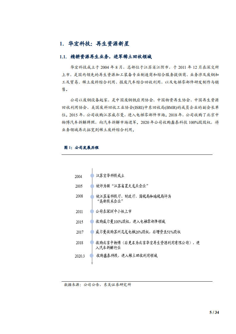 2021年华宏科技公司稀土废料回收、汽车拆解、电梯零部件业务分析报告.pdf 第4页