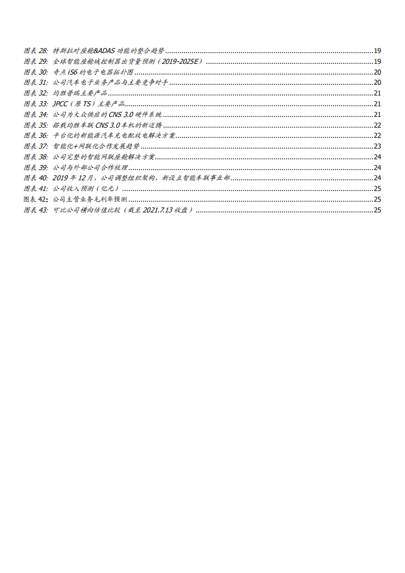2021年均胜电子公司汽车电子与智能网联业务分析报告.pdf 第2页