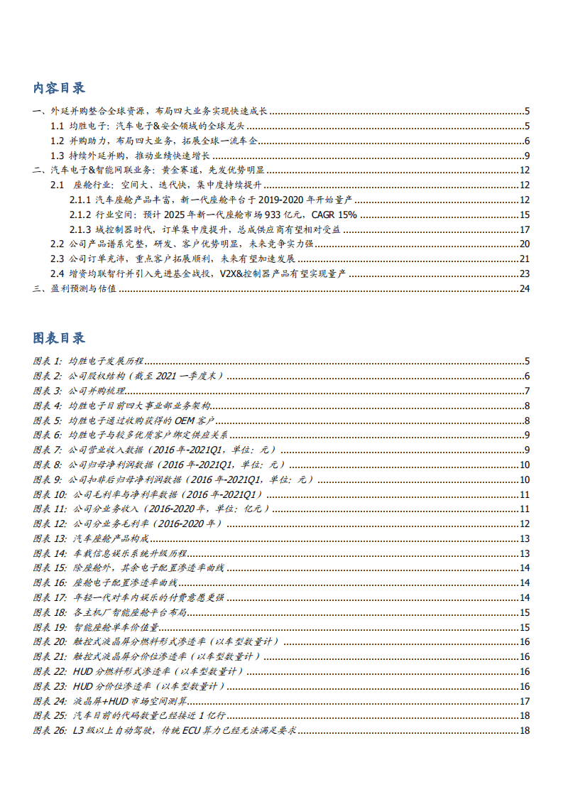 2021年均胜电子公司汽车电子与智能网联业务分析报告.pdf 第1页