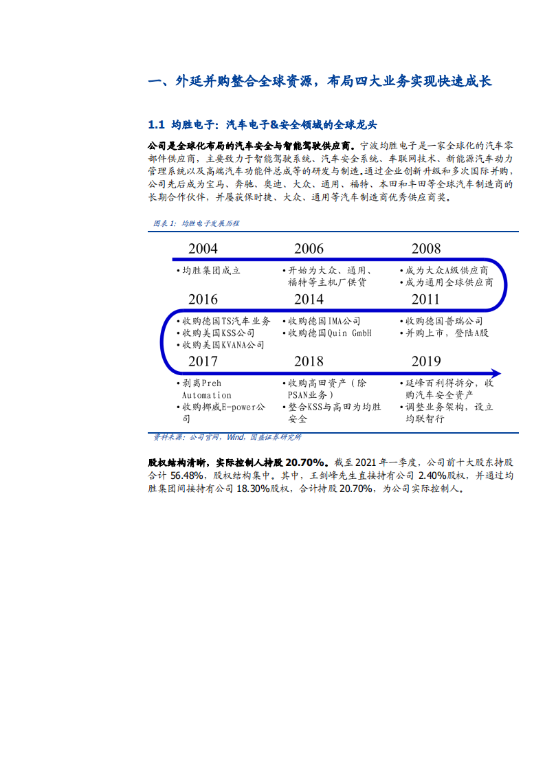 2021年均胜电子公司汽车电子与智能网联业务分析报告.pdf 第3页