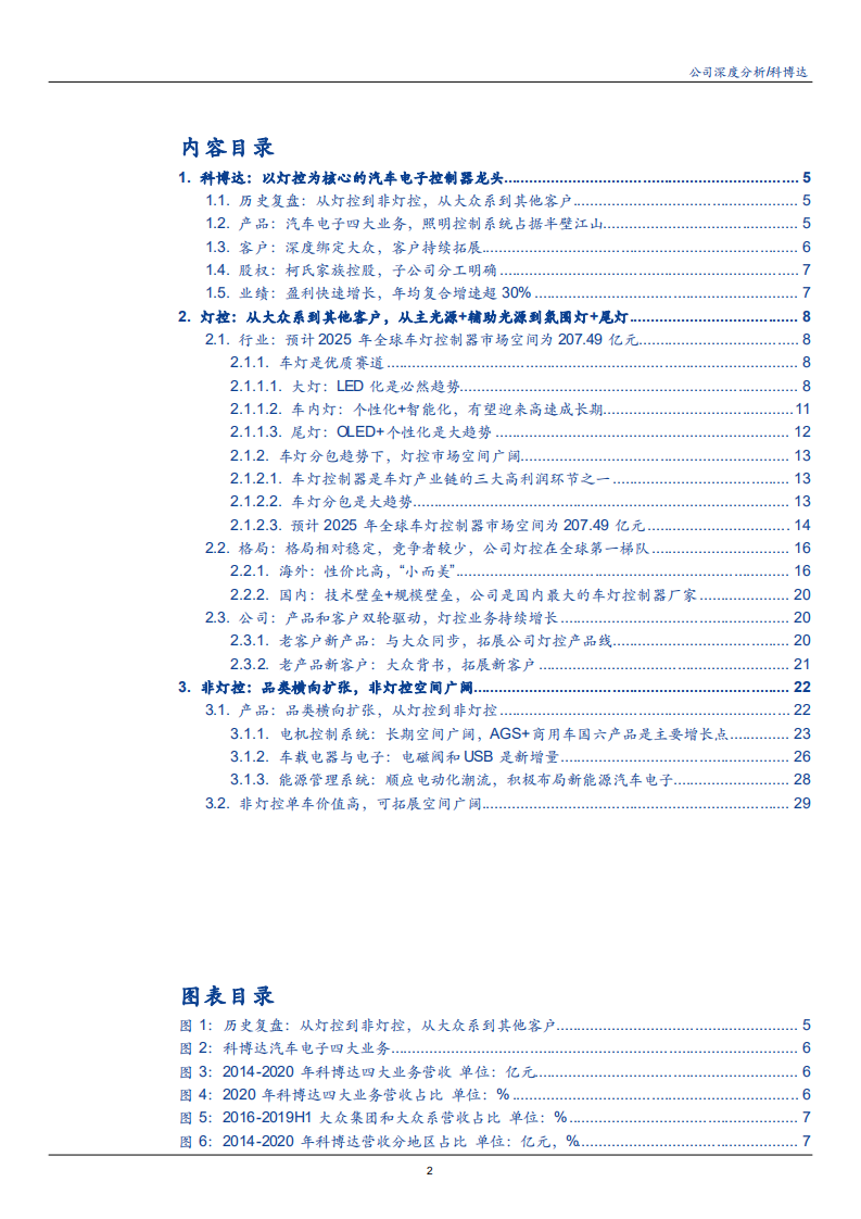 2021年科博达公司汽车电子业务与车灯控制器市场研究报告.pdf 第1页