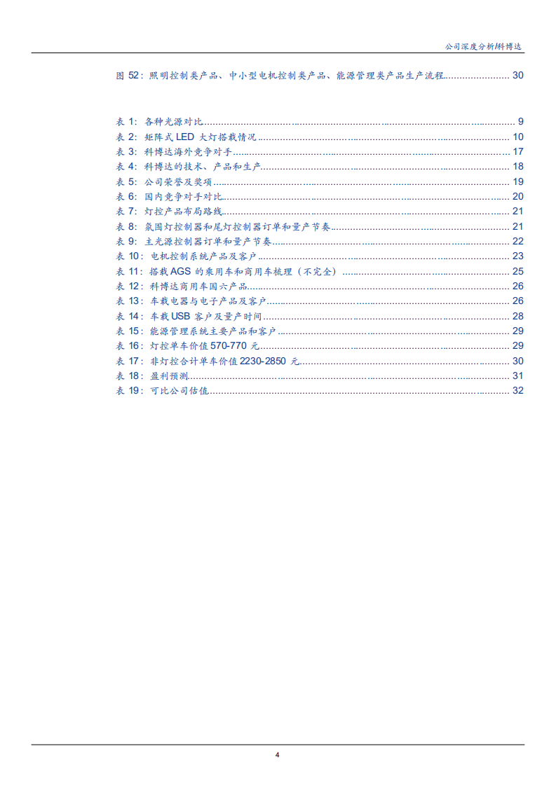 2021年科博达公司汽车电子业务与车灯控制器市场研究报告.pdf 第3页