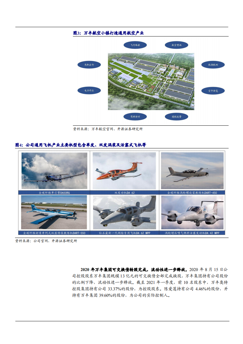 2021年铝轮及镁合金压铸龙头万丰奥威公司布局通航飞机市场分析报告.pdf 第5页