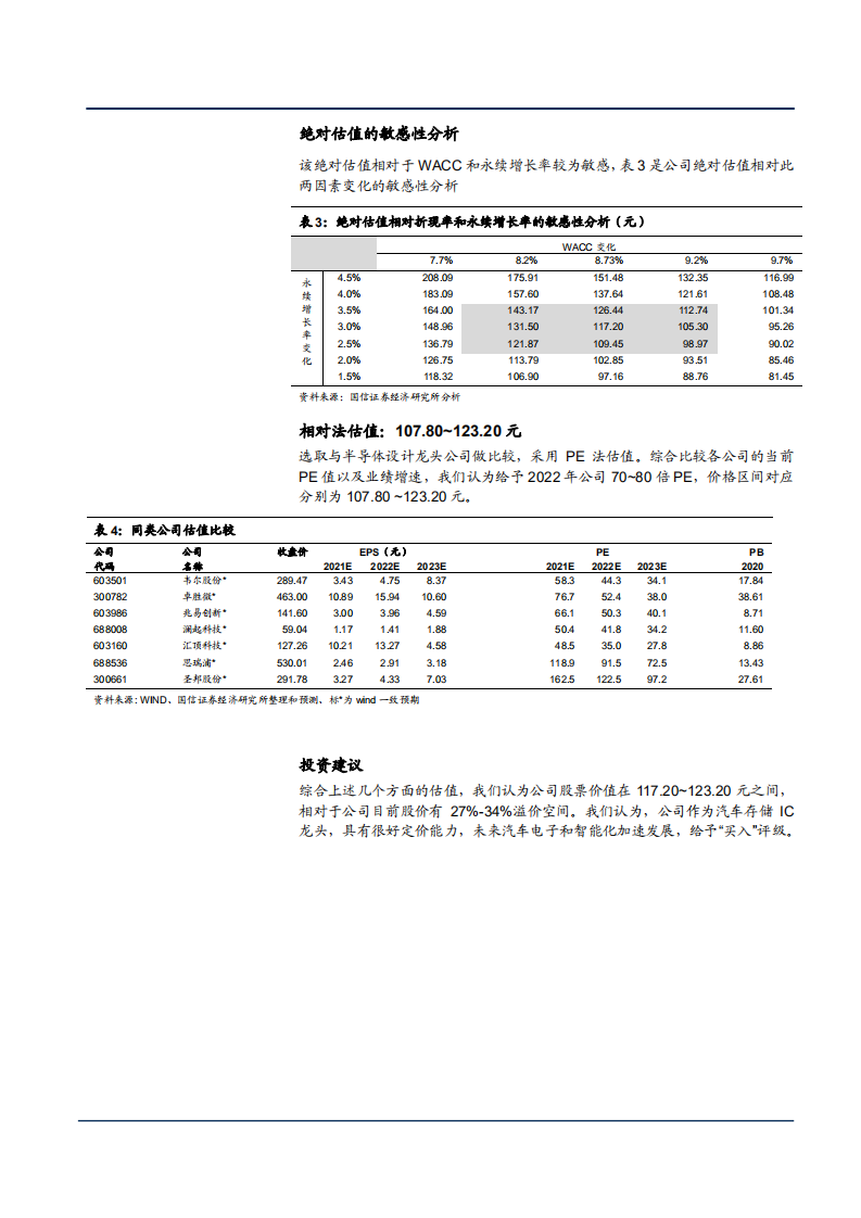 2021年汽车存储芯片市场需求与北京君正公司IC优势分析报告.pdf 第5页
