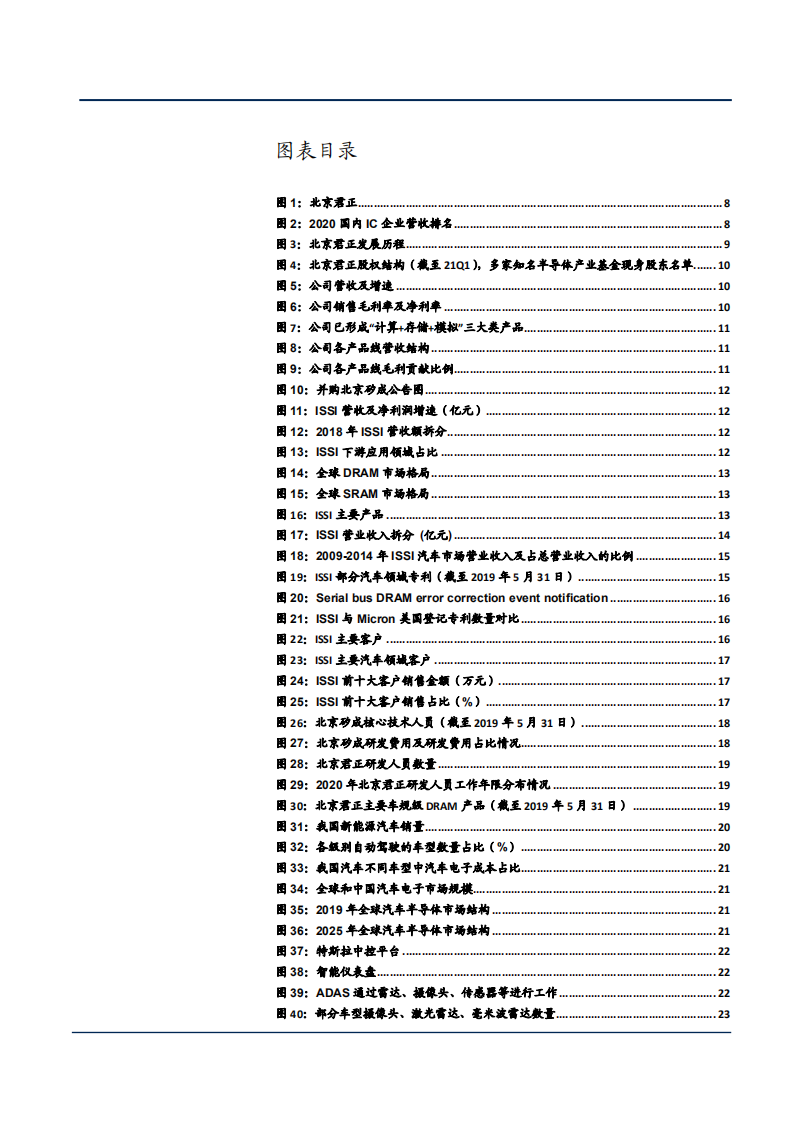 2021年汽车存储芯片市场需求与北京君正公司IC优势分析报告.pdf 第2页