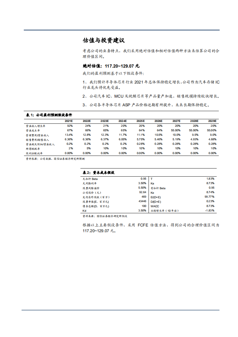 2021年汽车存储芯片市场需求与北京君正公司IC优势分析报告.pdf 第4页