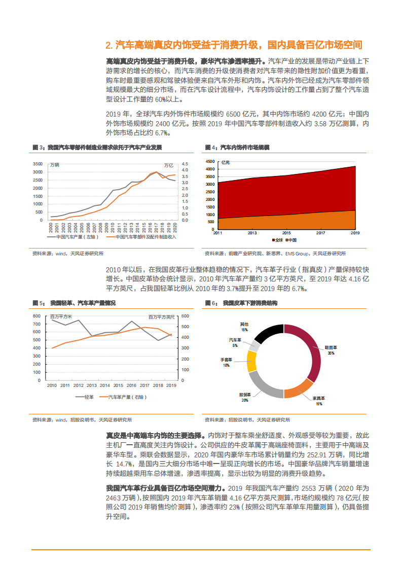 2021年汽车高端真皮内饰市场空间与明新旭腾公司布局水性超纤分析报告.pdf 第5页