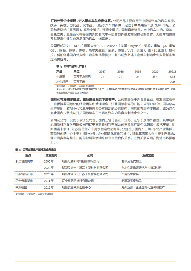 2021年汽车高端真皮内饰市场空间与明新旭腾公司布局水性超纤分析报告.pdf 第4页