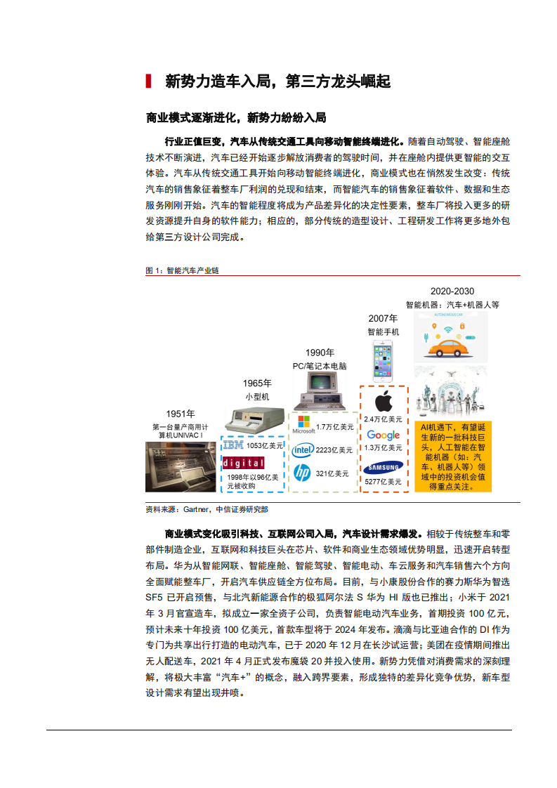 2021年汽车设计龙头阿尔特公司模式与全面布局分析报告.pdf 第3页