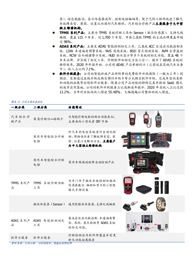 2021年汽车后市场龙头道通科技公司服务转型分析报告.pdf 第4页