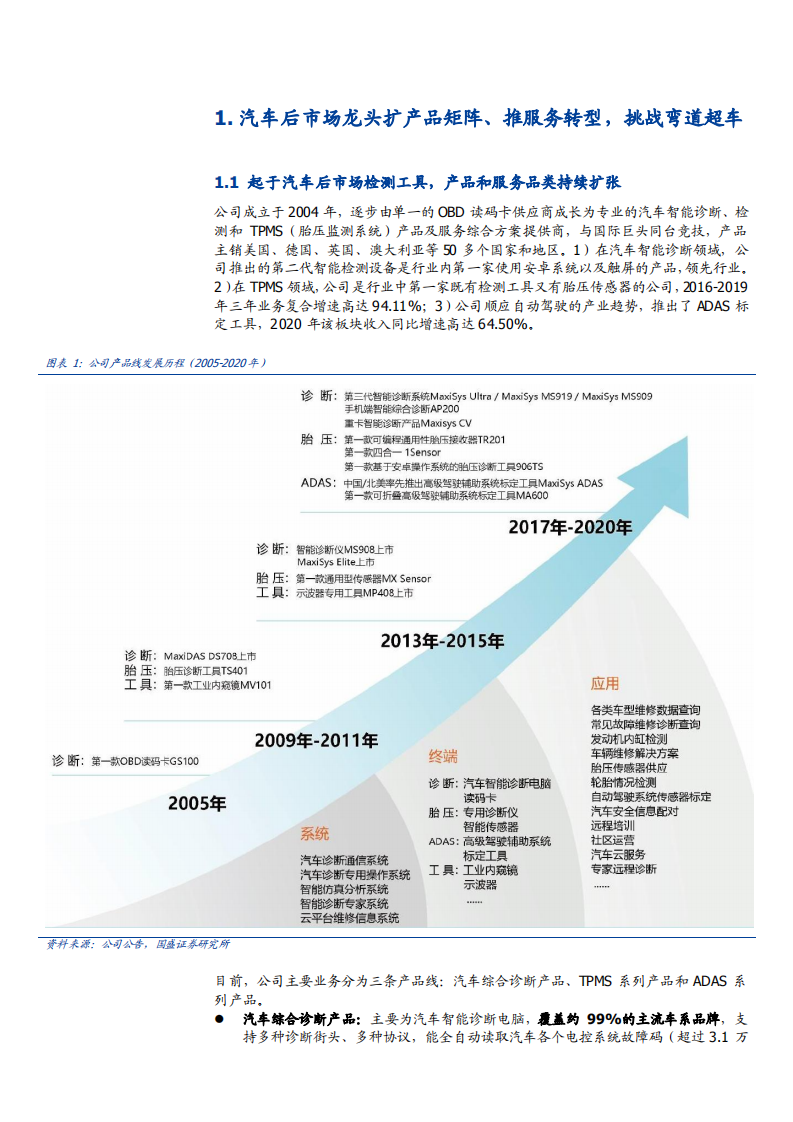 2021年汽车后市场龙头道通科技公司服务转型分析报告.pdf 第3页