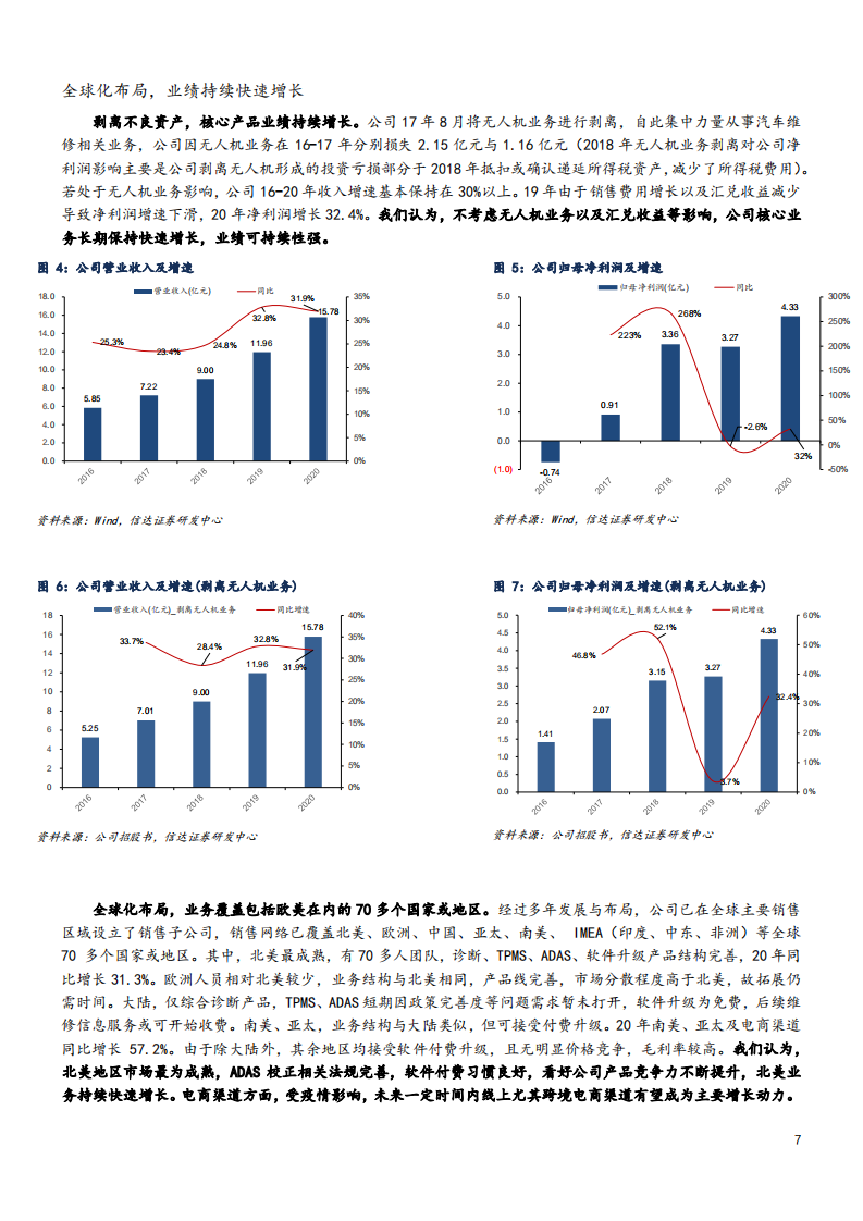2021年汽车诊断龙头道通科技公司全球布局与未来前景分析报告.pdf 第5页