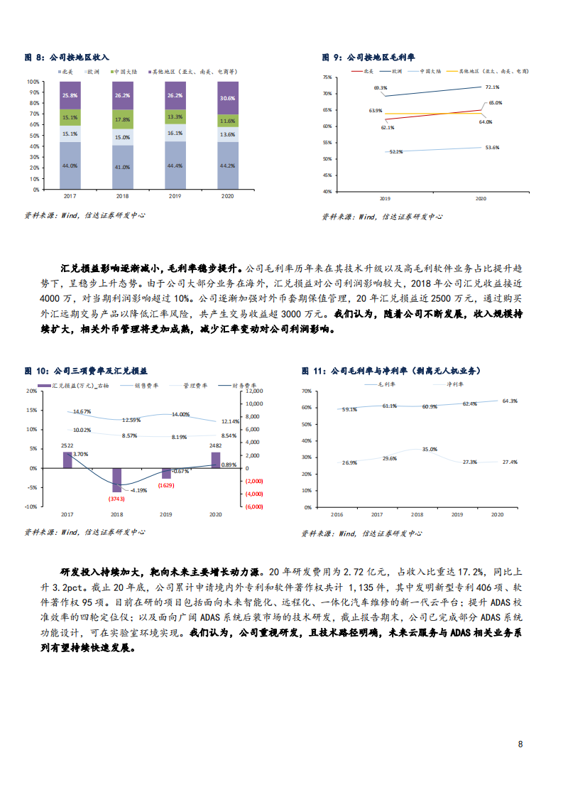 2021年汽车诊断龙头道通科技公司全球布局与未来前景分析报告.pdf 第6页