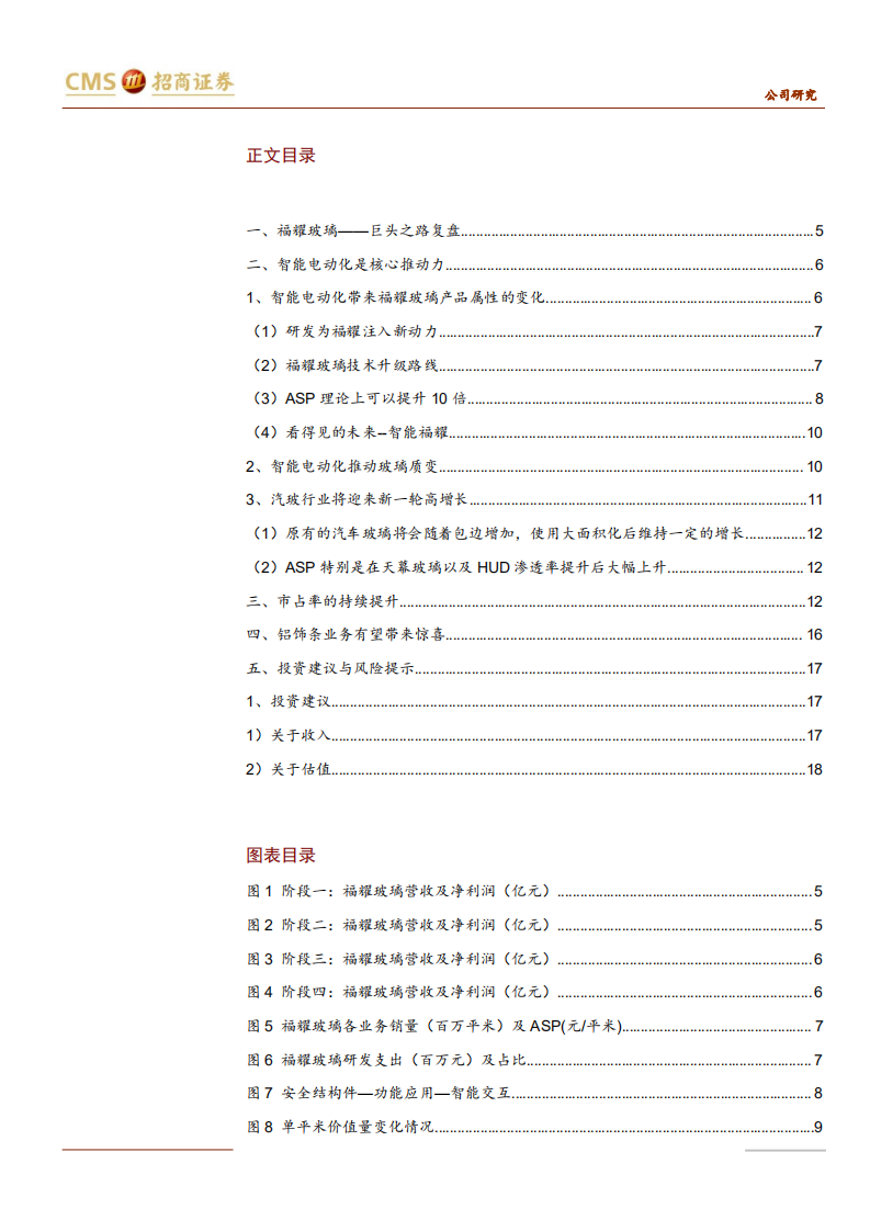 2021年汽车智能化趋势与福耀玻璃公司发展前景分析报告.pdf 第1页