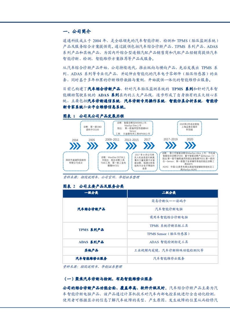 2021年全球汽车后市场规模与道通科技竞争优势分析报告.pdf 第3页