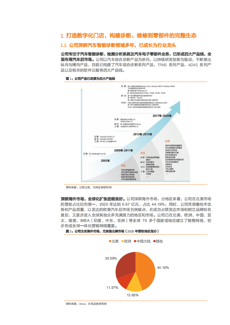2021年全球汽车智能诊断龙头道通科技公司成长空间分析报告.pdf 第3页