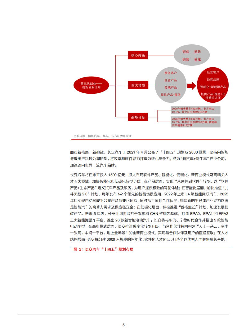 2021年长安汽车公司战略转型与营销渠道变革分析报告.pdf 第4页