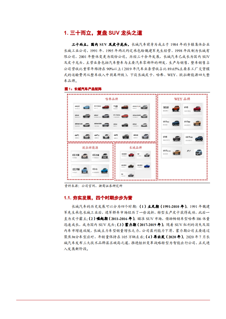 2021年长城汽车公司三大技术品牌及生产布局分析报告.pdf 第4页