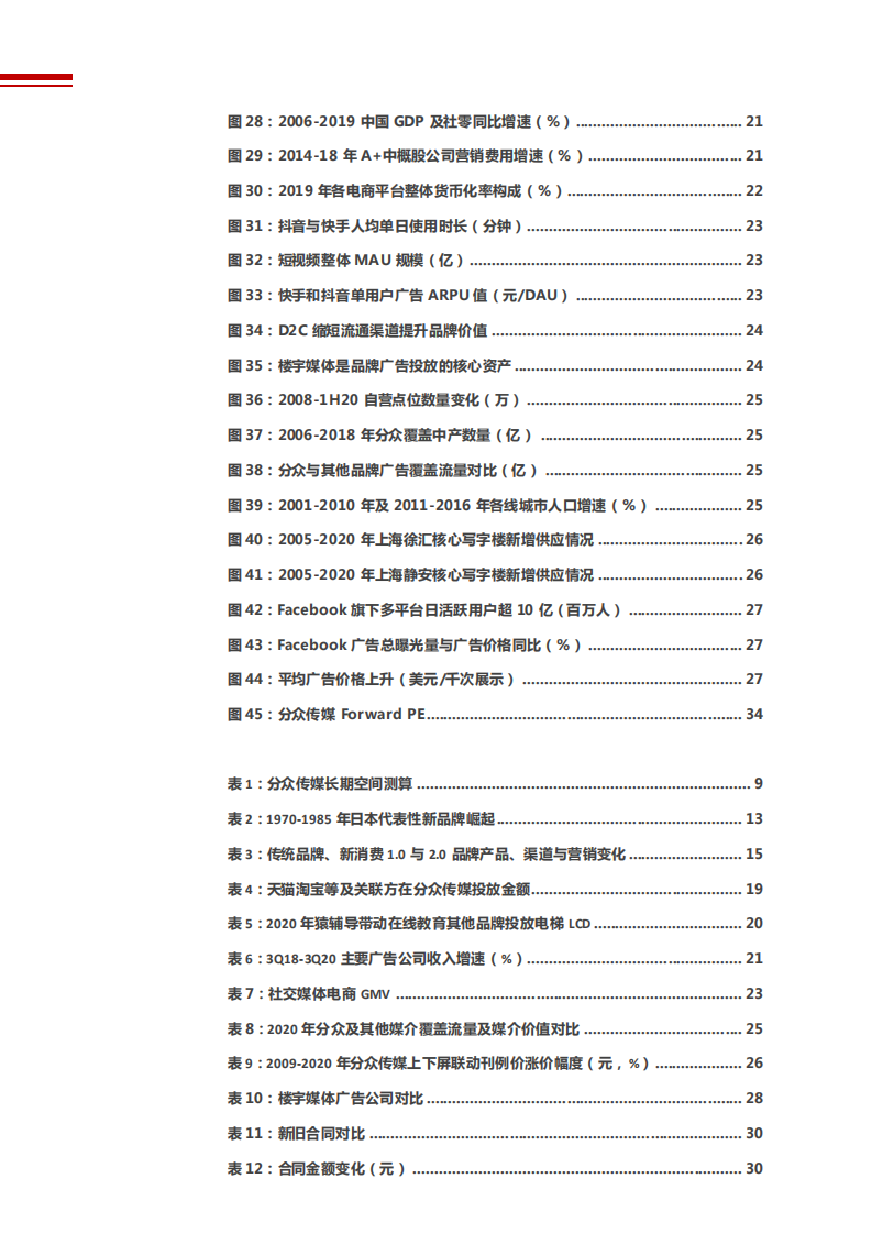 2021年从广告需求和媒介供给看分众传媒公司前景分析报告.pdf 第3页