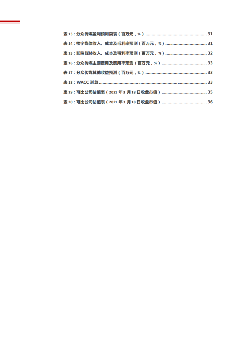 2021年从广告需求和媒介供给看分众传媒公司前景分析报告.pdf 第4页