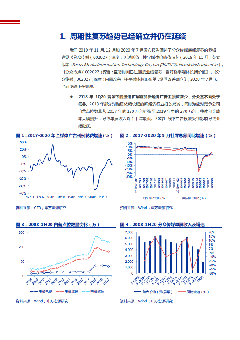 2021年从广告需求和媒介供给看分众传媒公司前景分析报告.pdf 第5页
