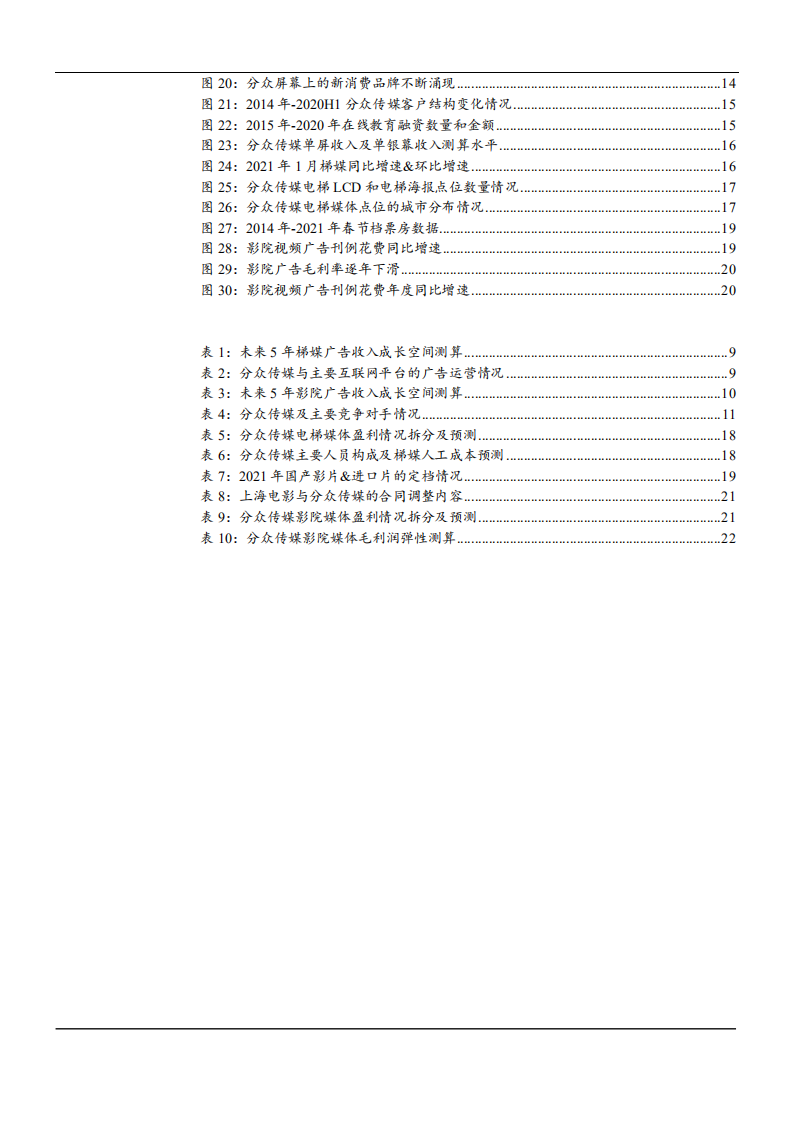 2021年分众传媒公司主营业务与市场前景分析报告.pdf 第2页