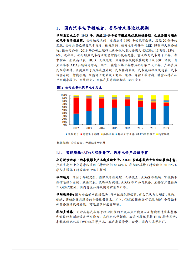2021年中国汽车智能化和华阳集团智能座舱分析报告.pdf 第3页