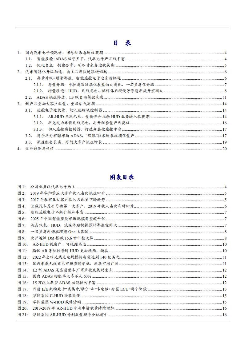 2021年中国汽车智能化和华阳集团智能座舱分析报告.pdf 第1页