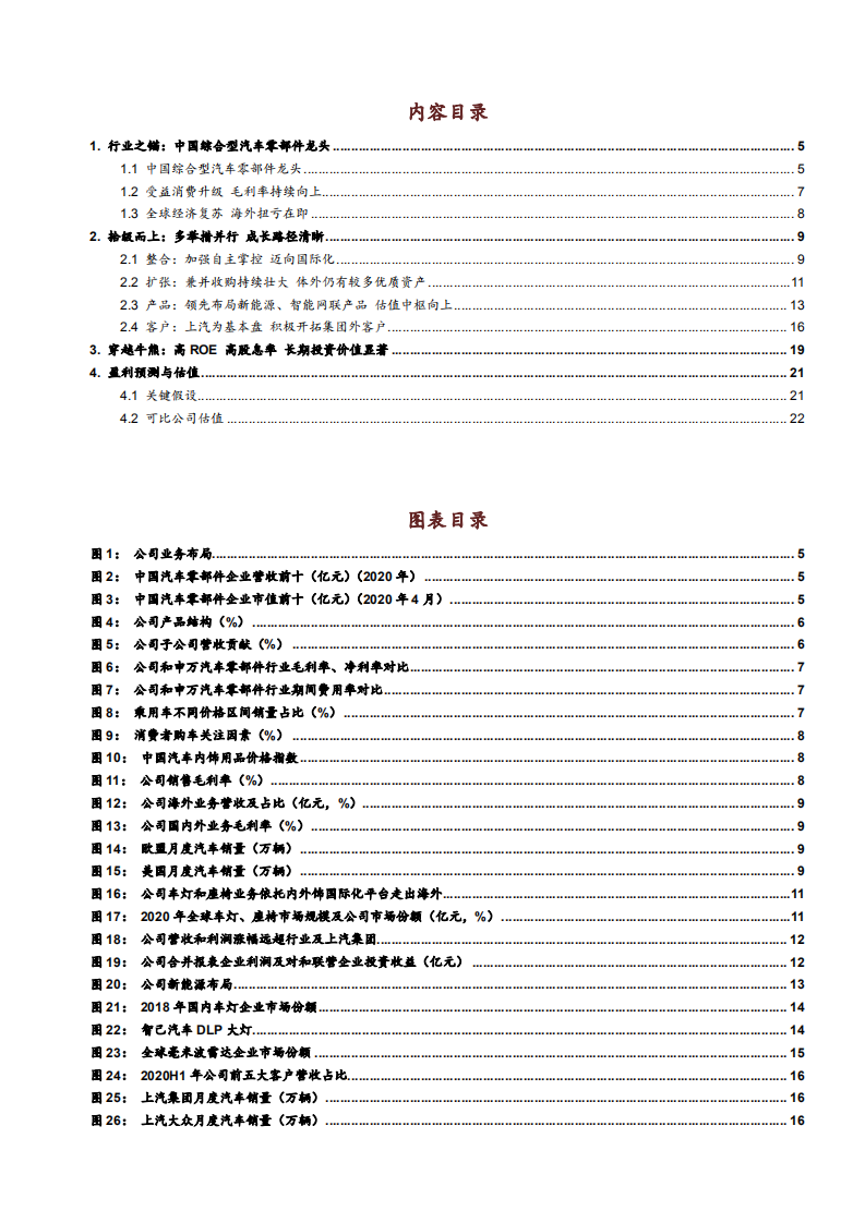 2021年中国综合型汽车零部件龙头华域汽车公司产品布局分析报告.pdf 第1页