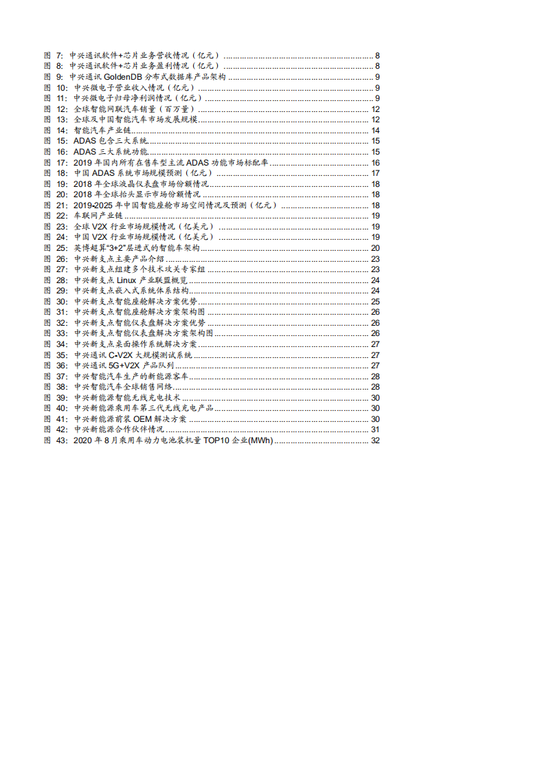 2021年中兴通公司智能汽车布局与竞争优势分析报告.pdf 第2页