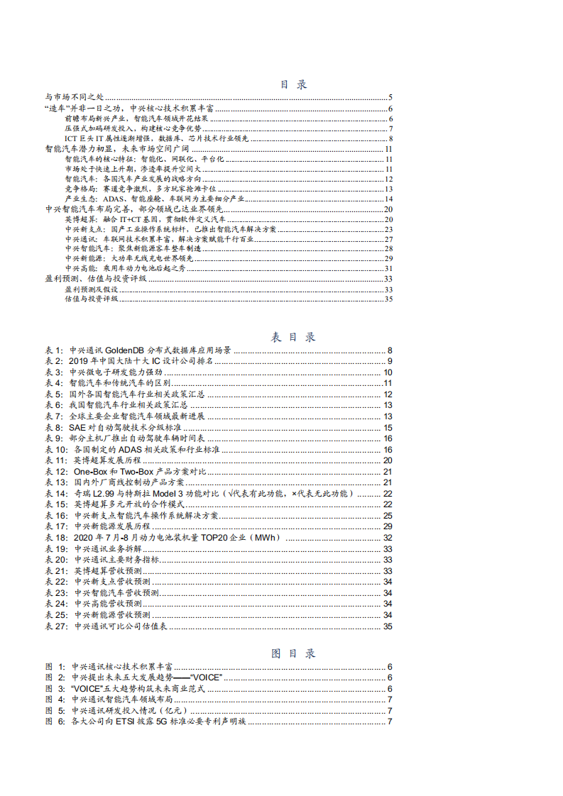 2021年中兴通公司智能汽车布局与竞争优势分析报告.pdf 第1页