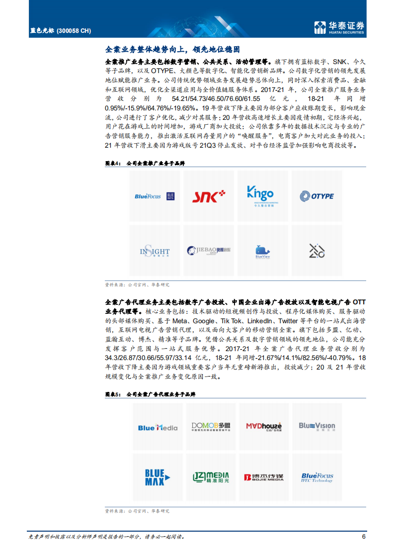 蓝色光标-出海营销方兴未艾，元宇宙布局推进-220516.pdf 第6页
