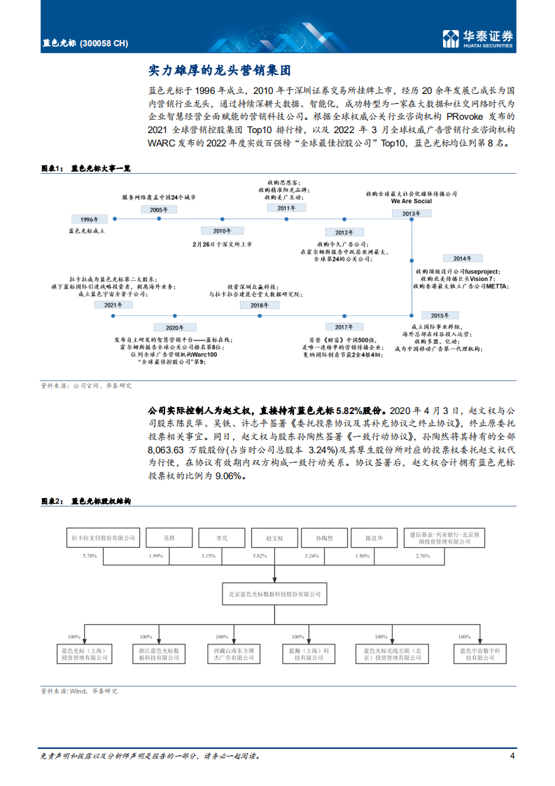 蓝色光标-出海营销方兴未艾，元宇宙布局推进-220516.pdf 第4页