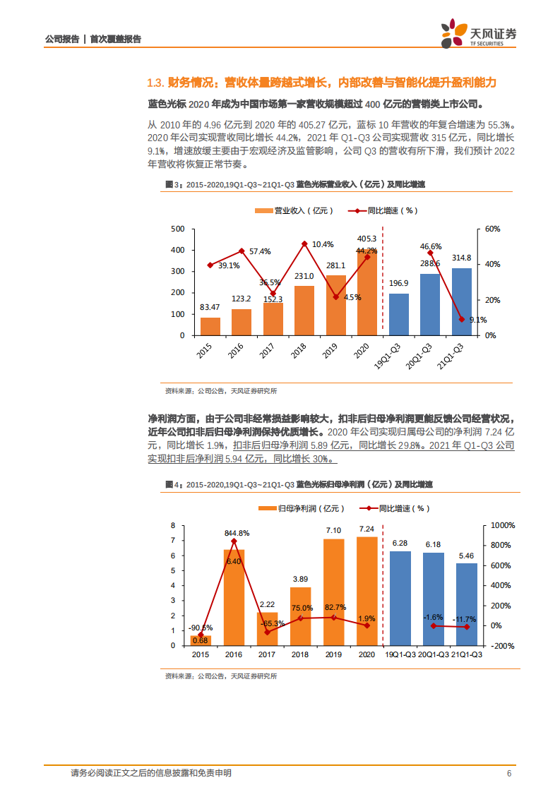 蓝色光标-技术赋能强化龙头地位，&ldquo;蓝色宇宙&rdquo;开启全新篇章-220117.pdf 第6页